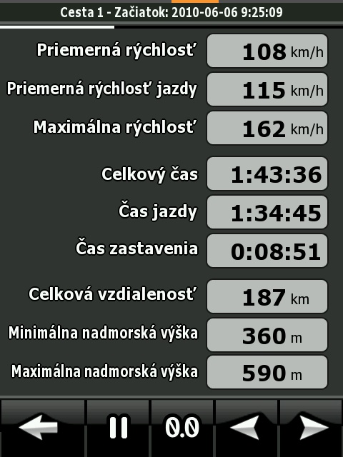 jeden screenshot z tejto jazdy,celkova bola 2100km