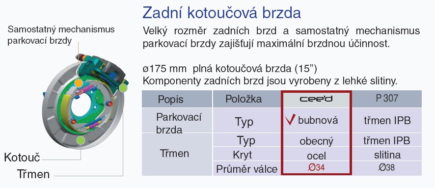 50536_Zadni_kotoucova_brzda_123_713lo.jpg