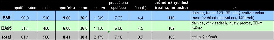 update29.12.2011.JPG