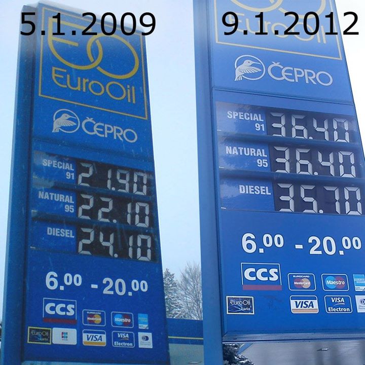 ceny_benzinu.jpg