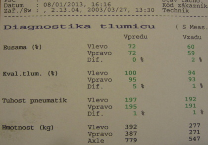 Tumiče 003.jpg