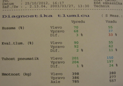 Tumiče 002.jpg