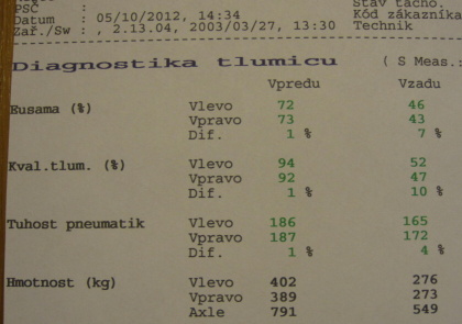 Tumiče 001.jpg