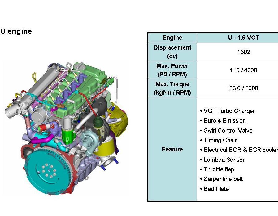 U_engine-EGR-.jpg