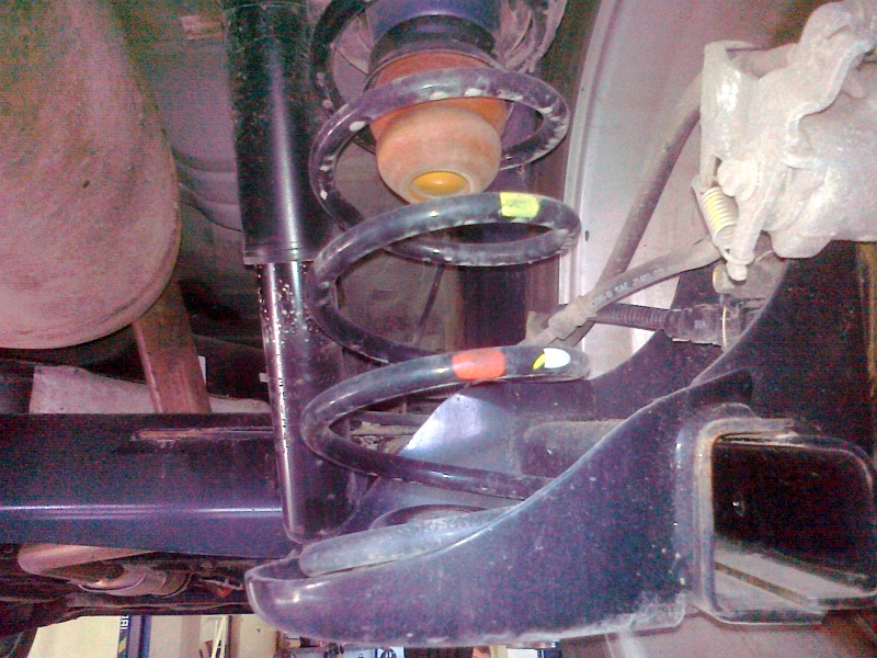 Farebné označenie pružiny tlmenia