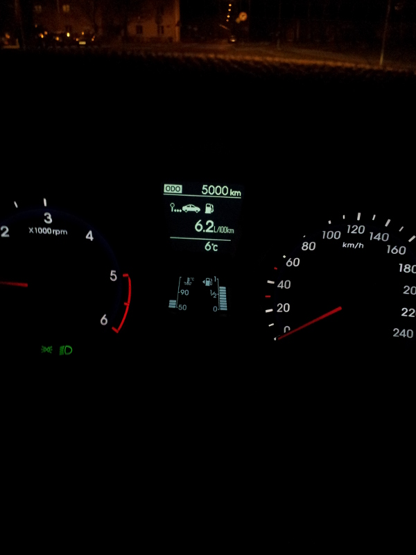 5000km.jpg