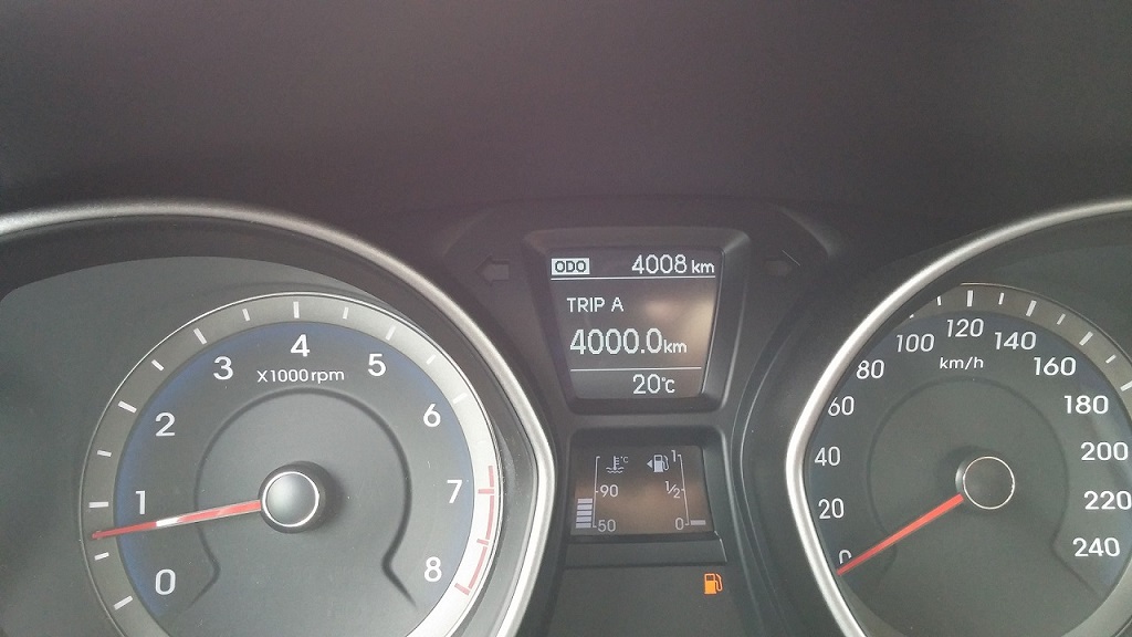 4000km 31.5.2014