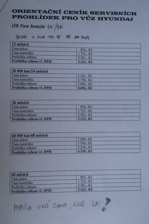 servis i30.jpg