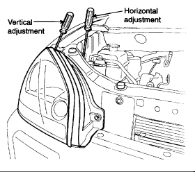 Vertikal tucson.gif