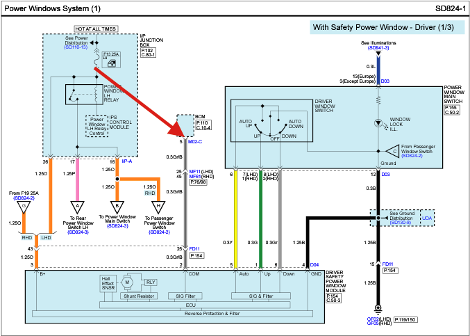 BCM, konektor M02-C. pin 5.png