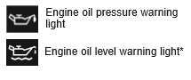 i40_oil.PNG