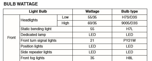 hyui40fl_table.PNG