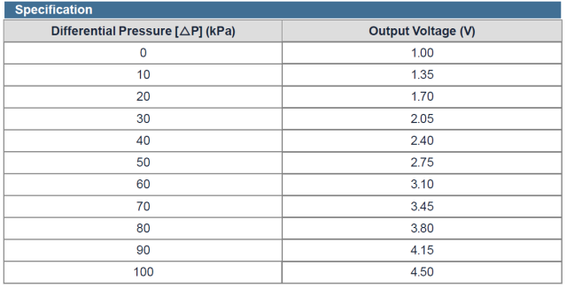 Differential Pressure.PNG