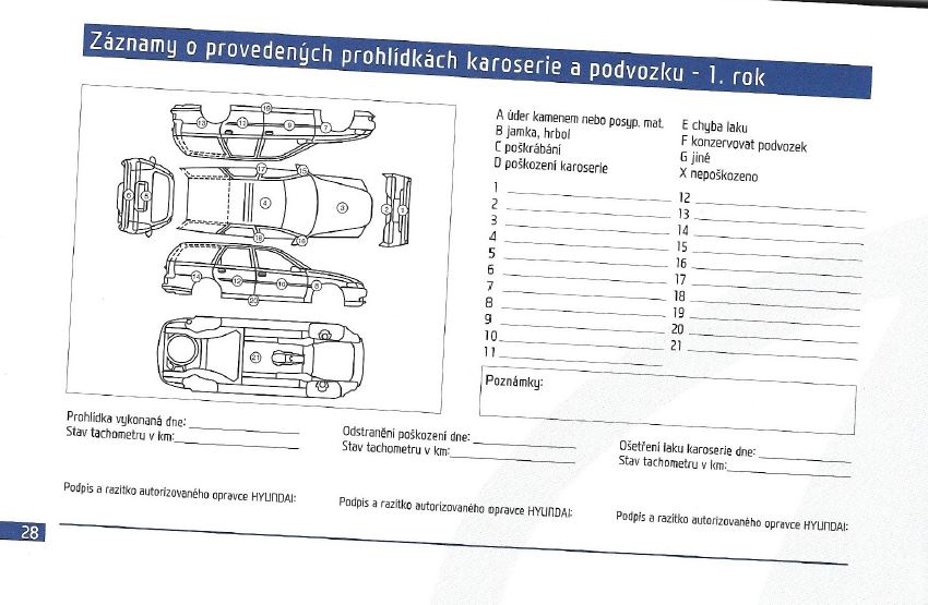 i30 zaruka lak 4.jpg