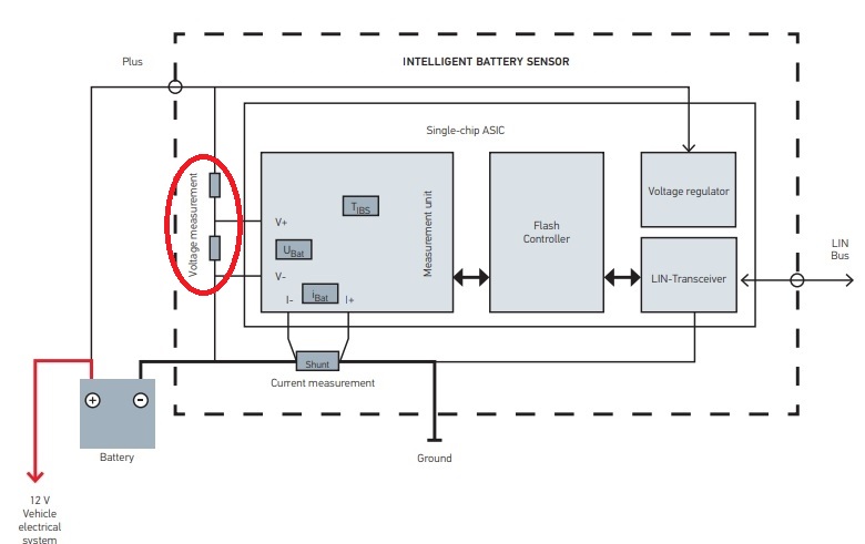 regulator AKU.jpg