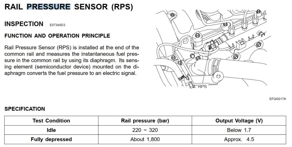 SantaFe_rail_pressure_sensor.jpg
