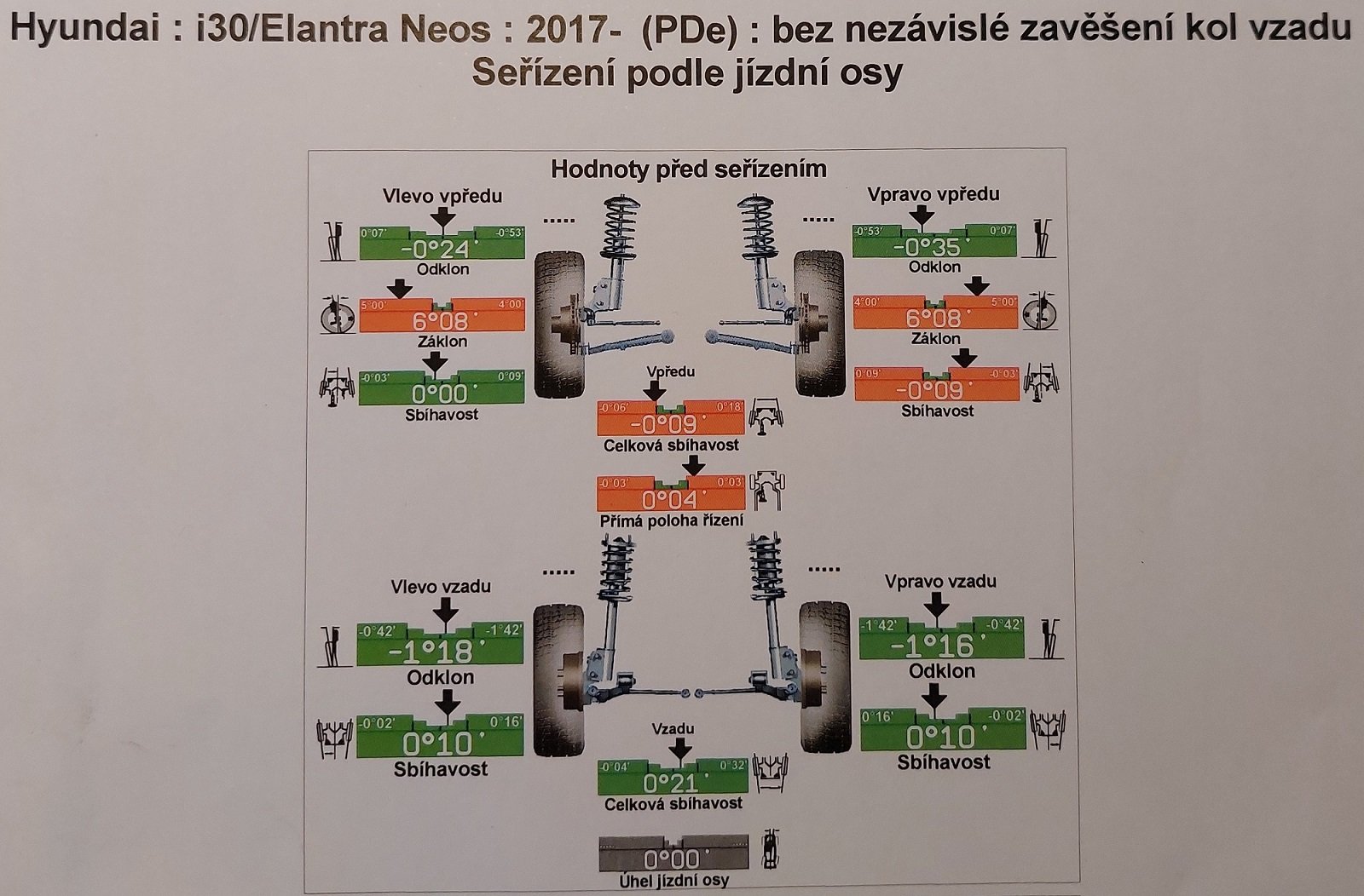 geometrie 1 - před.jpg