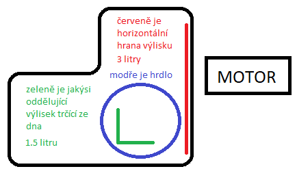 i30 nadobka ostrikovace.png