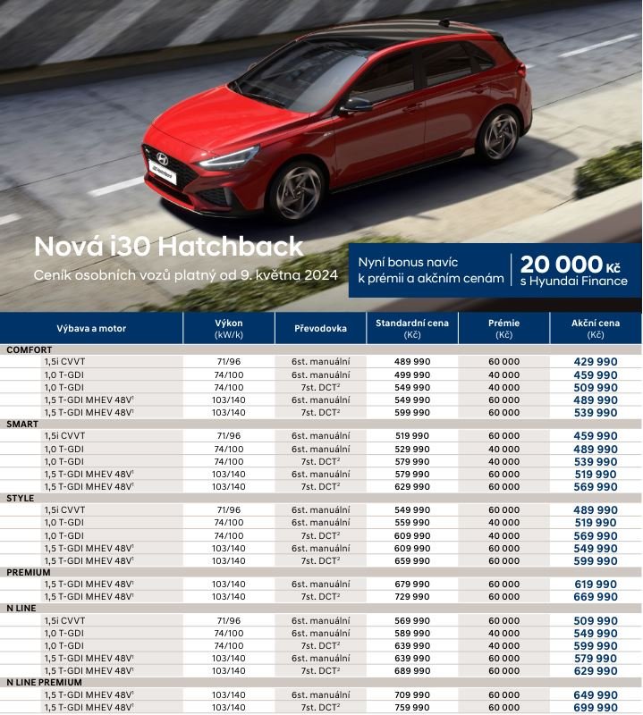 i30HB.JPG