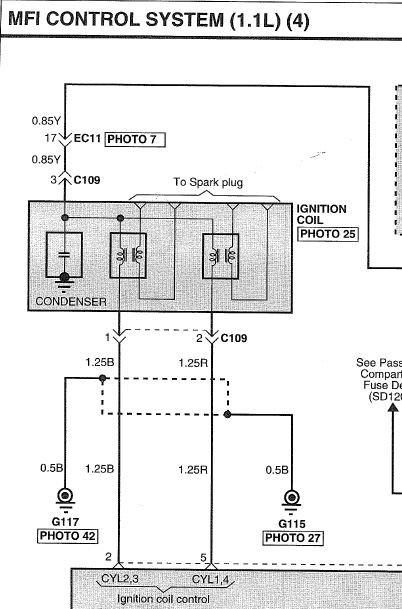 cívka jako dívka.JPG