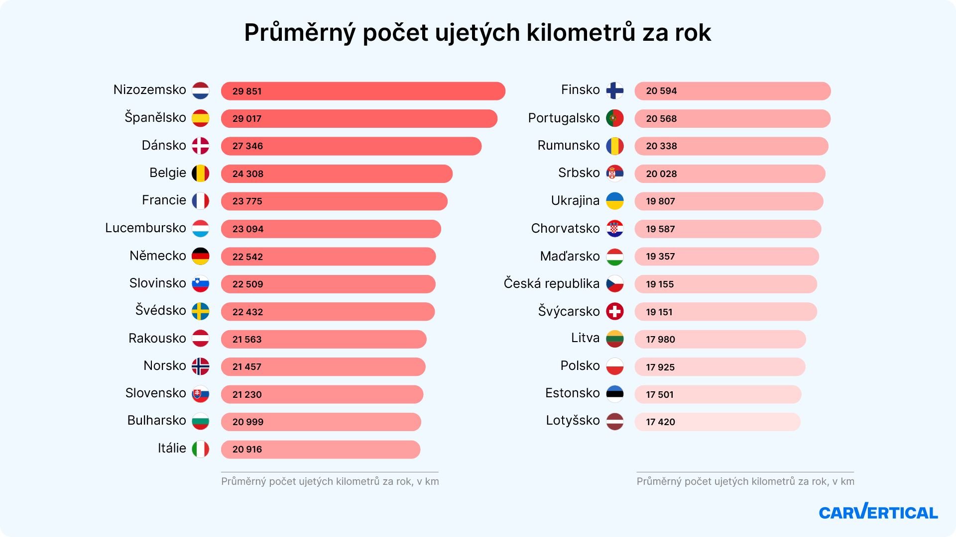 najezd.jpg
