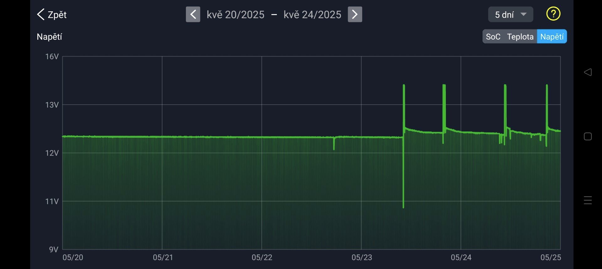 Screenshot_2025-06-04-17-03-33-69_50d2f43b07d40e26976c269b48206bf1 (Velké).jpg