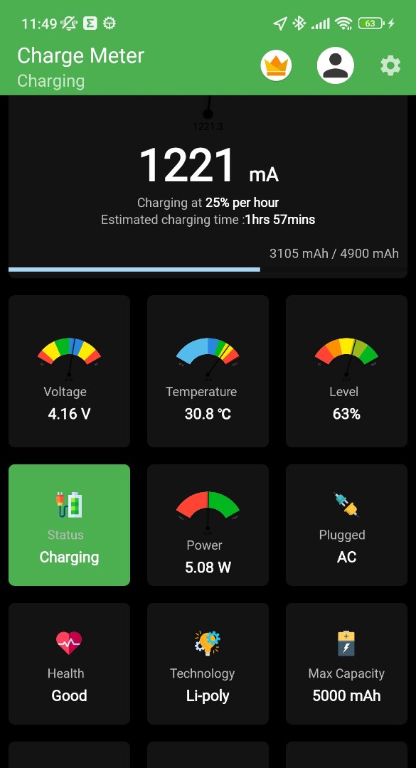 lavy port + pusteny Android Auto