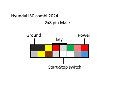 i30 2x8-correct.png