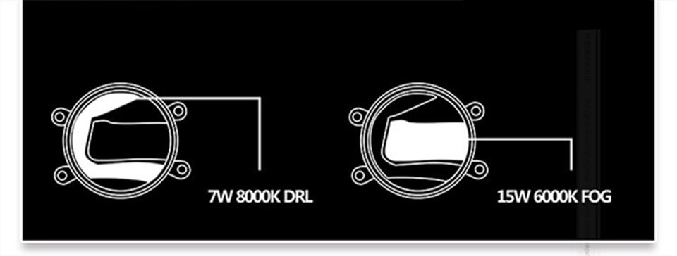 LED_DLR_SNCN_for_Toyota_Venza,Estima,Verso,Sienna_etc. -1.jpg