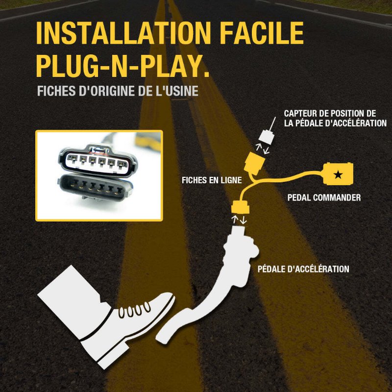 Pedal_commander_for_i20_PB (2009-13) -2.jpg